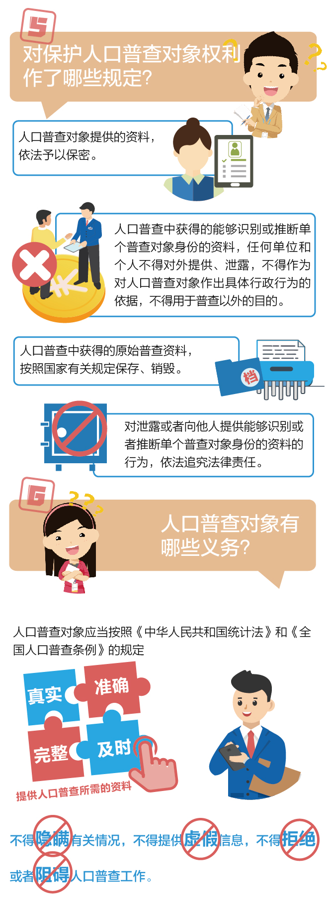 《全國(guó)人口普查條例》知多少-3-04.jpg