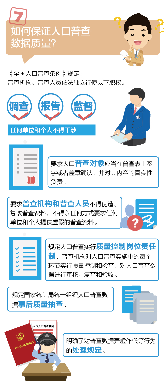 《全國(guó)人口普查條例》知多少-3-05.jpg