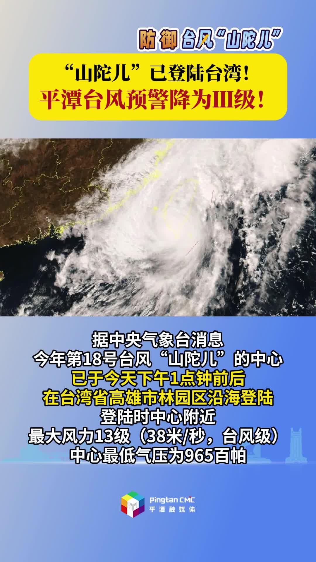 “山陀兒”已登陸臺(tái)灣！平潭臺(tái)風(fēng)預(yù)警降為Ⅲ級(jí)！