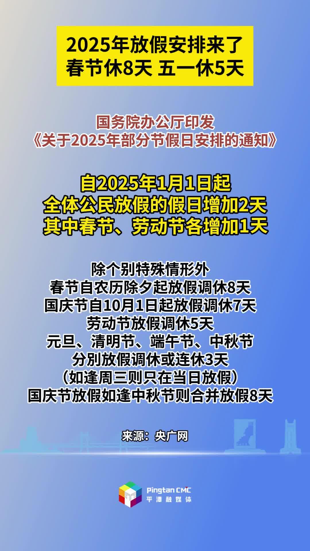 2025年放假安排來了！春節(jié)休8天 五一休5天
