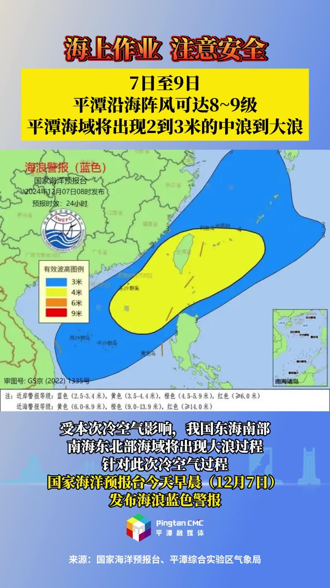 冷空氣影響！7日至9日，平潭沿海陣風可達8~9級，平潭海域將出現(xiàn)2到3米的中浪到大浪